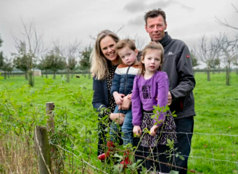 Duurzame Landbouw met Natuur