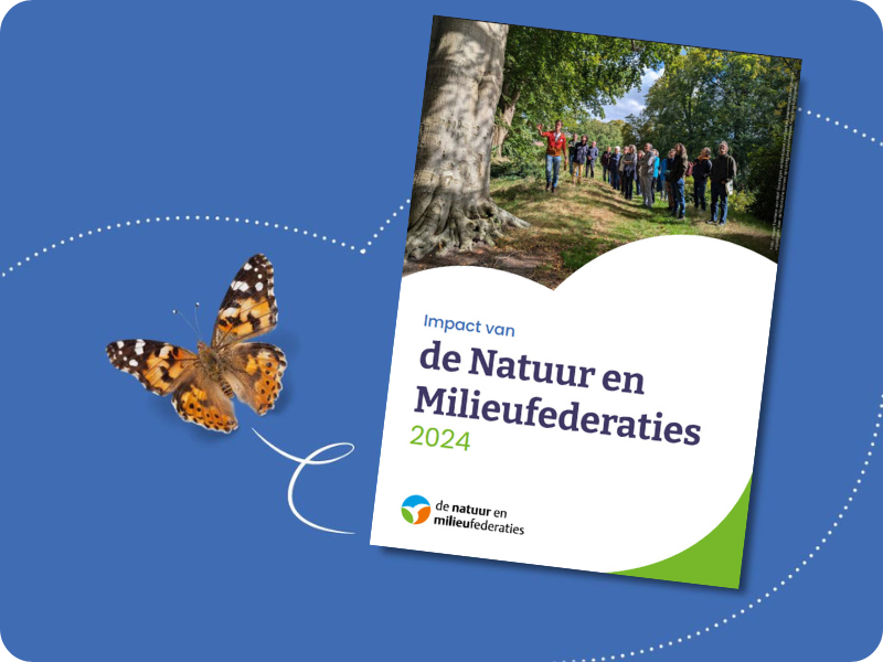 Impactcijfers 2024 bekend