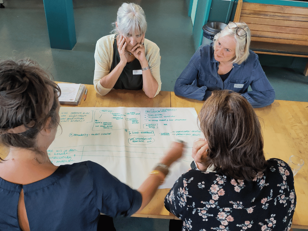 Terugblik brainstormsessie Textieltalenten